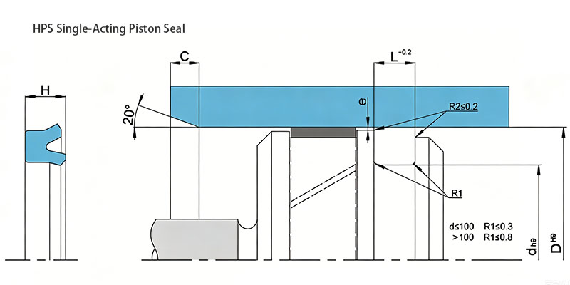 HPS Single-Acting Piston Seal HPS Single-Acting Piston Seal