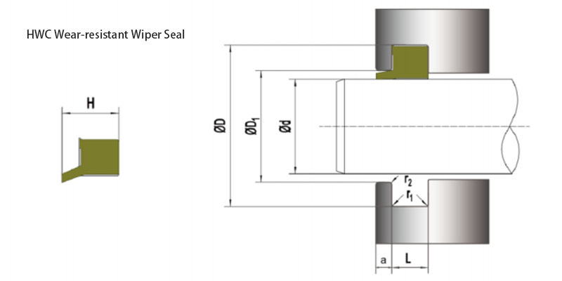 HWC Wear-resistant Wiper Seal HWC Wear-resistant Wiper Seal