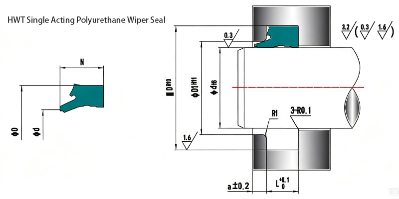Hydraulic Polyurethane Wiper Seal Hydraulic Polyurethane Wiper Seal